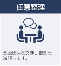 任意整理 金融機関と交渉し借金を減額します。
